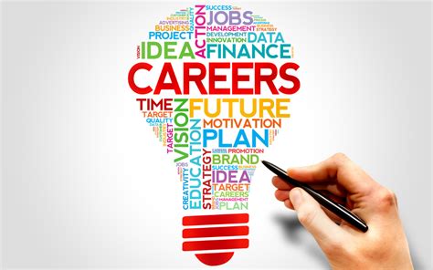 Learning and Career .